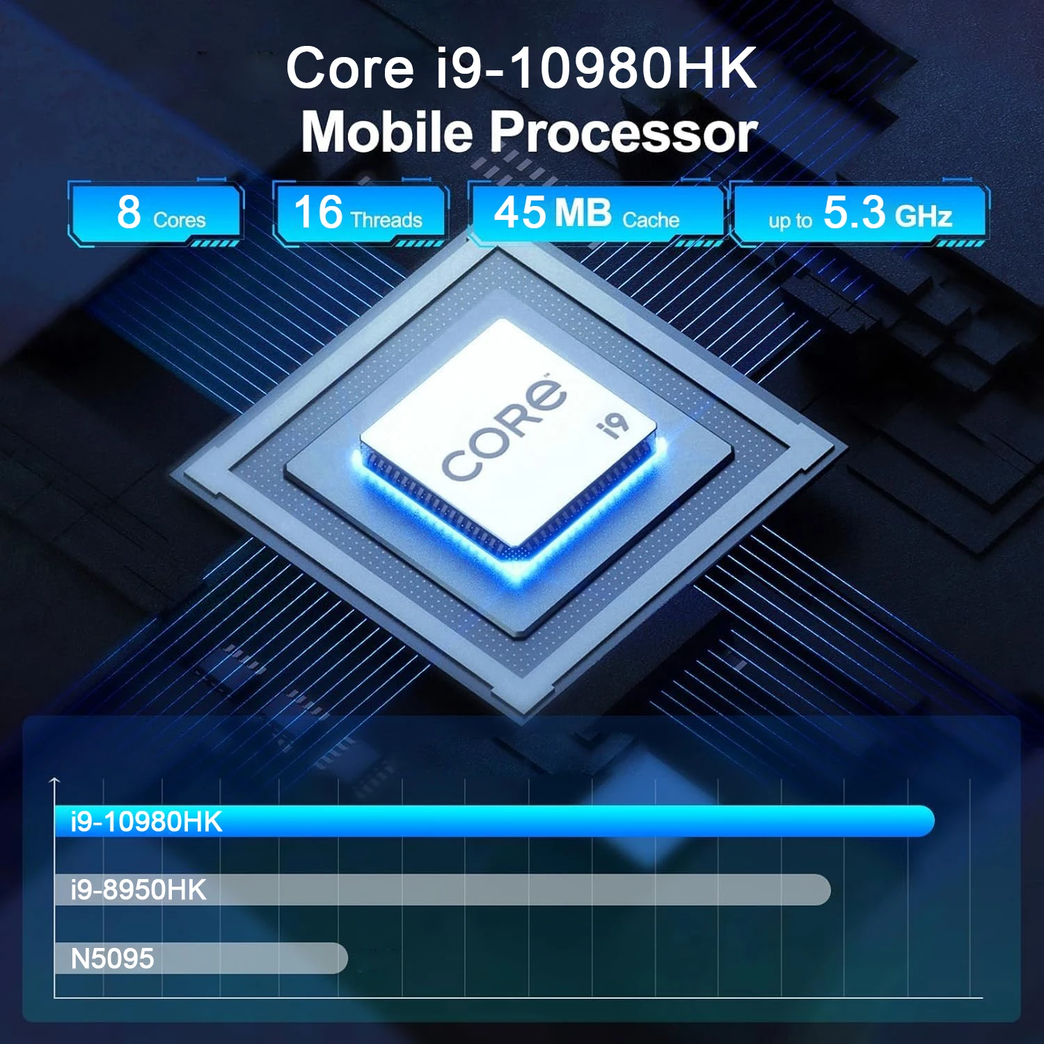 Mini PC 2026 Intel Core i9 109 - Ddr4 Desktop Ram ulasan dan harga