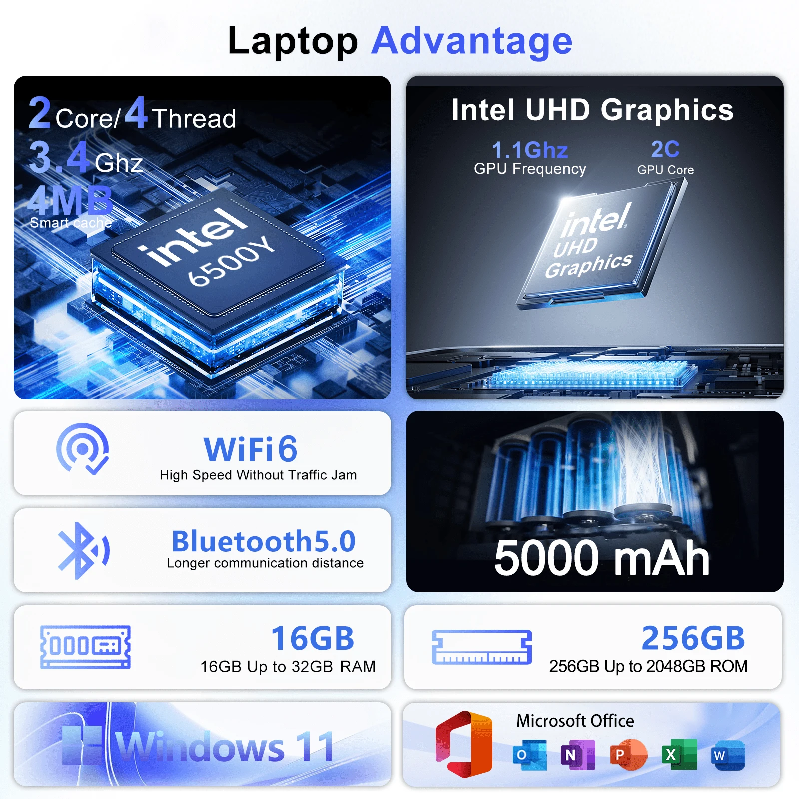 Laptop Tipis Ringan Intel 6500 - Ddr3 Ram ulasan dan harga