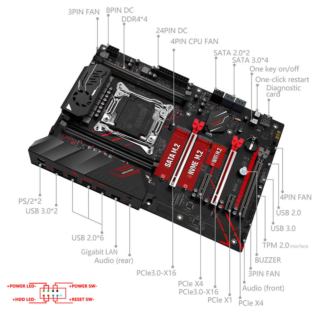 MACHINIST X99 MR9A PRO MAX Mot - Server Memory Ddr4 ulasan dan harga